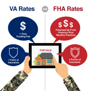 VA Rates vs FHA Rates